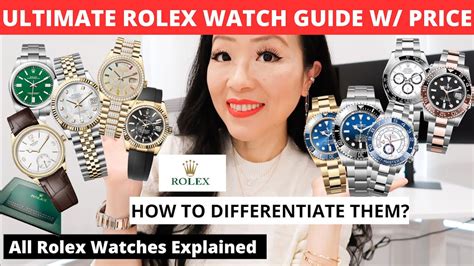 rolex real watch price|rolex watch pricing guide.